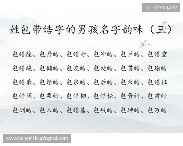如何为男生取一个既有开运寓意又时尚的网名实用技巧与热门推荐